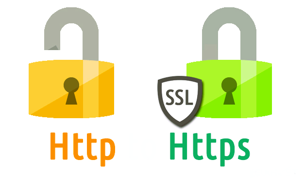 Importance of SSL Certificates for Website Security