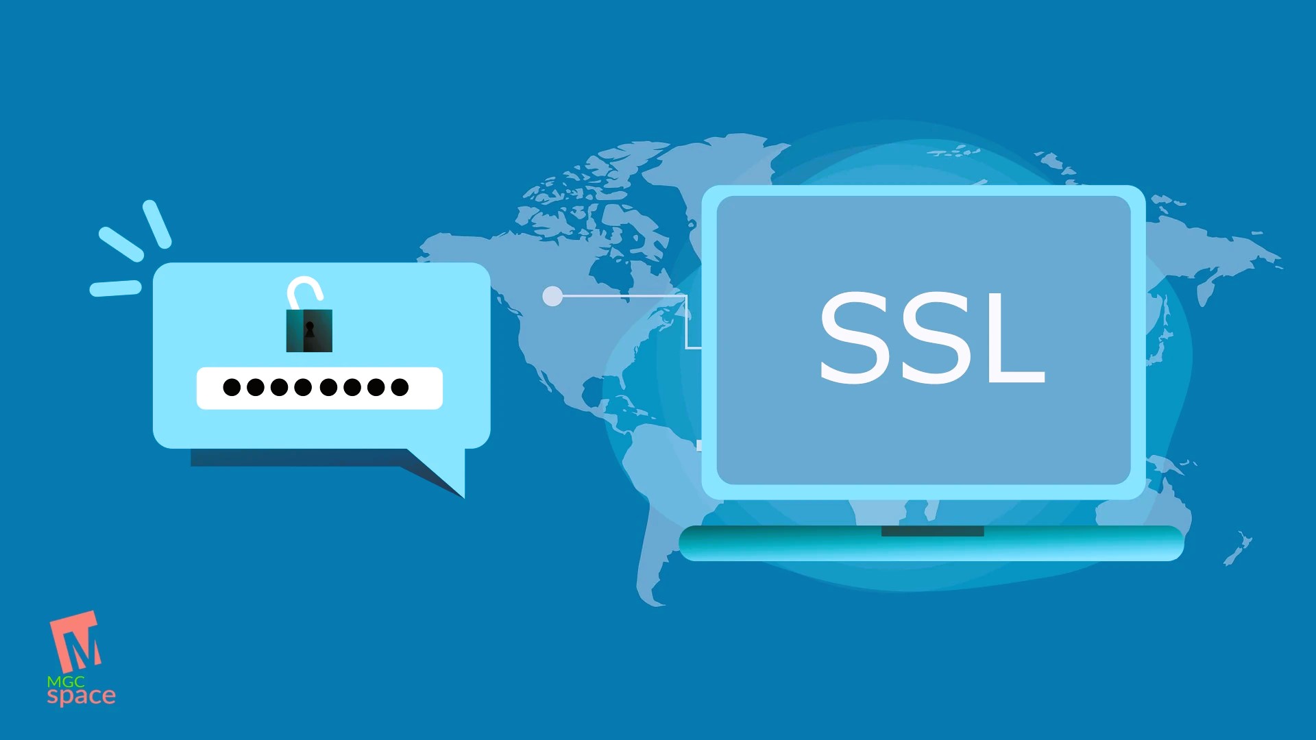 SSL Certificates